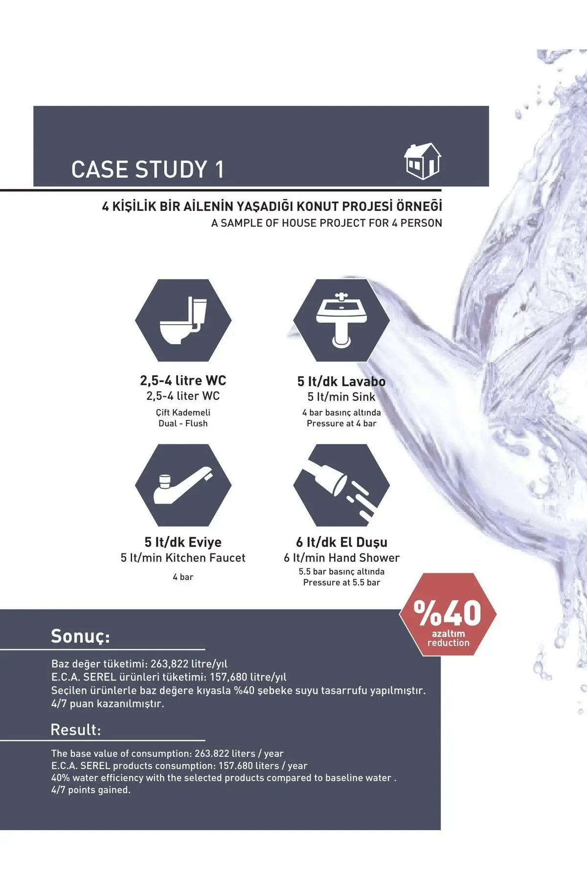 Eca Dalia Kuğu Borulu Lavabo Bataryası 102188134 Eca Dalia Kuğu Borulu Lavabo Bataryası 102188134